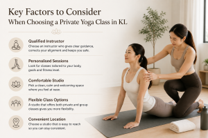 Key factors to consider when choosing a private yoga class in KL, including a qualified instructor, personalised sessions, comfortable studio, flexible options and convenient location - LA Pilates KL