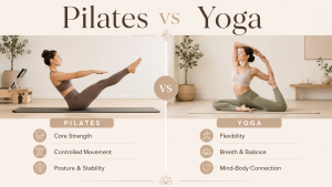Pilates vs yoga comparison showing Pilates for core strength, controlled movement and posture, and yoga for flexibility, breath, balance and mind-body connection.