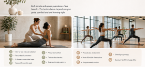 Private yoga class vs group yoga class in KL showing apersonalised instructor guidance, flexible learning and the benefits of a social group environment - LA Pilates Studio KL